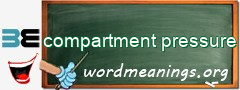 WordMeaning blackboard for compartment pressure